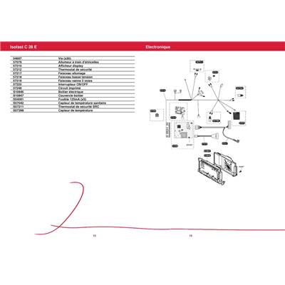 FAISCEAU BASSE TENSION